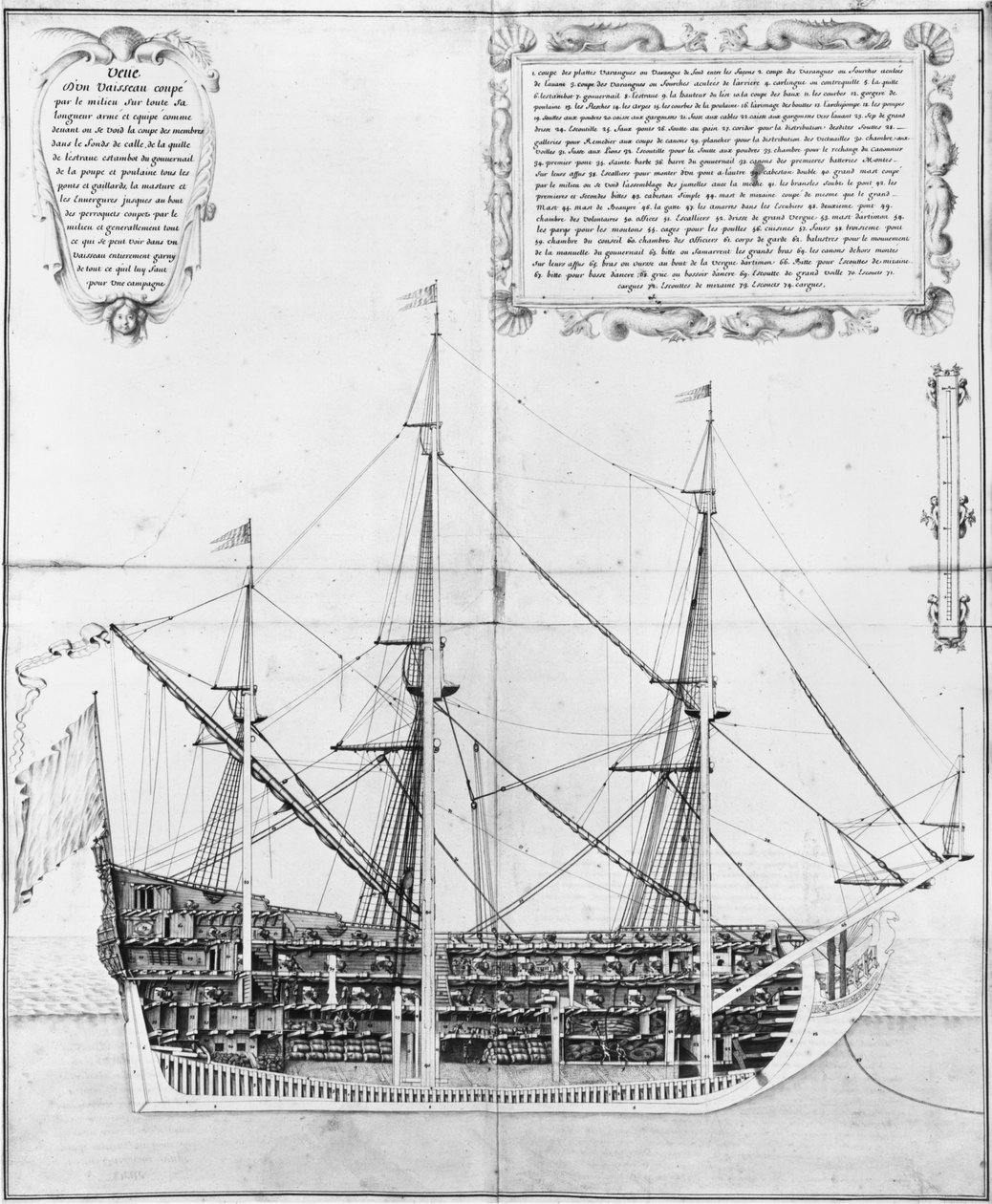 Længdesnit af et bevæbnet og udstyret fartøj, illustration fra Atlas de Colbert, plade 47 af French School