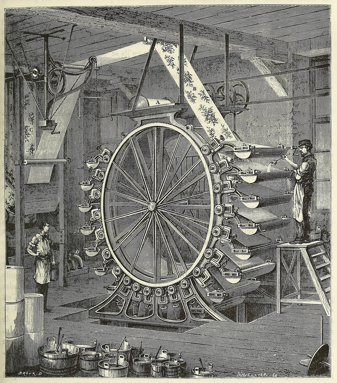 Maskine til udskrivning af tapet i op til tyve farver, pub. 1873 gravering, 1873. af French School