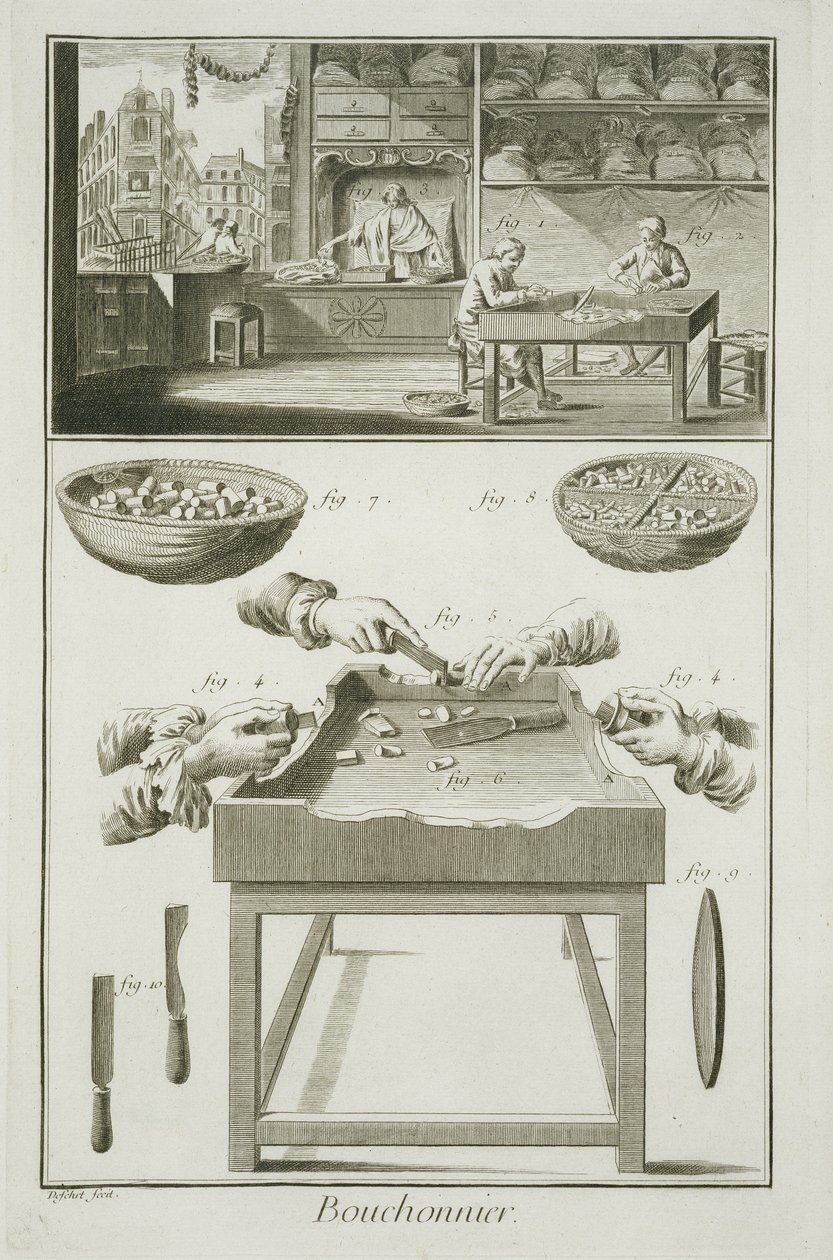Fremstilling af flaskepropper fra Encyclopedie des Sciences et Metiers af Denis Diderot (1713-84) udgivet ca. 1770 af French School
