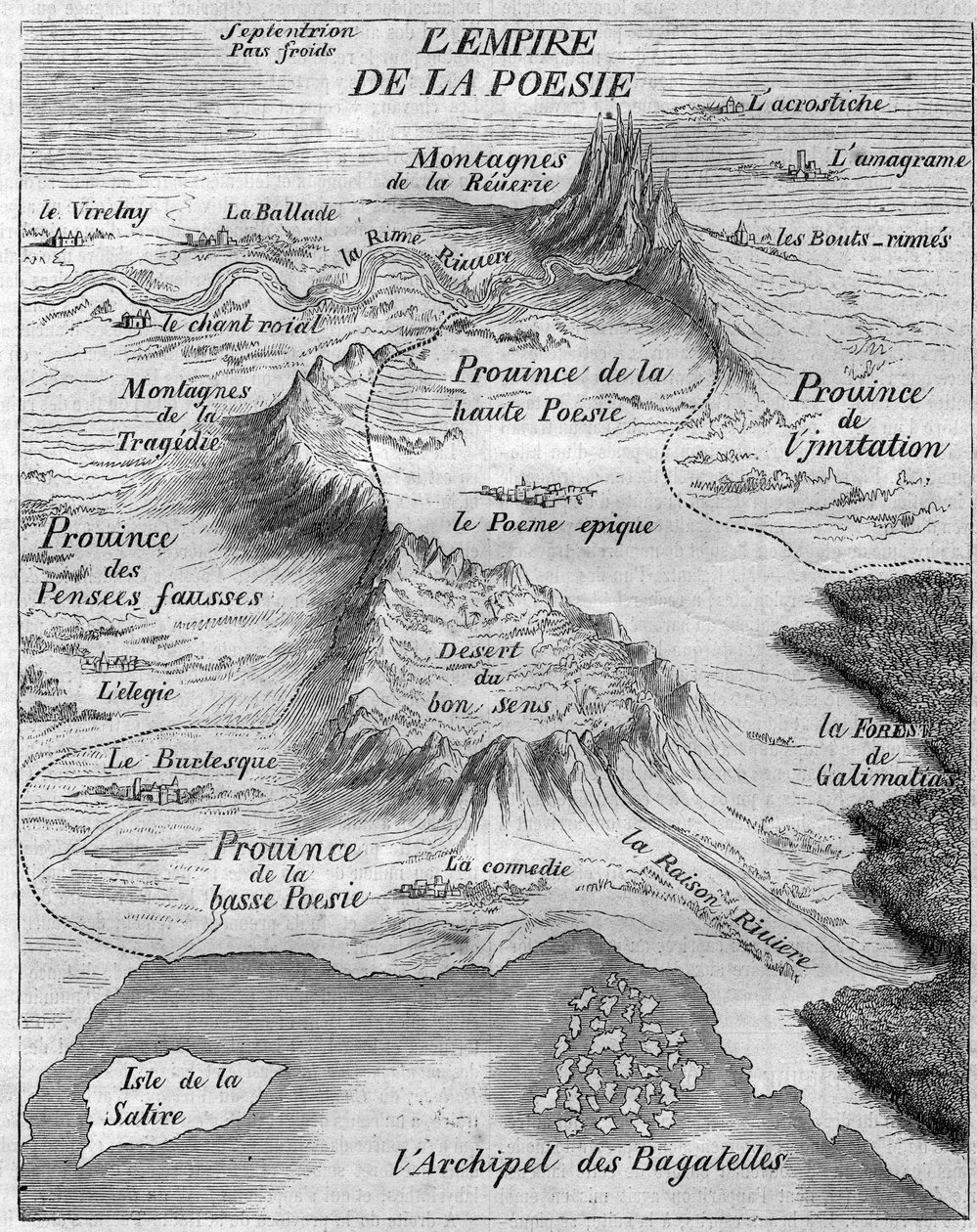 Kort over "Empire of Poesy", der repræsenterer forskellige typer poesi. Bernard Le Bouyer (Le Bovier) de Fontenelle (1657-1757) af French School