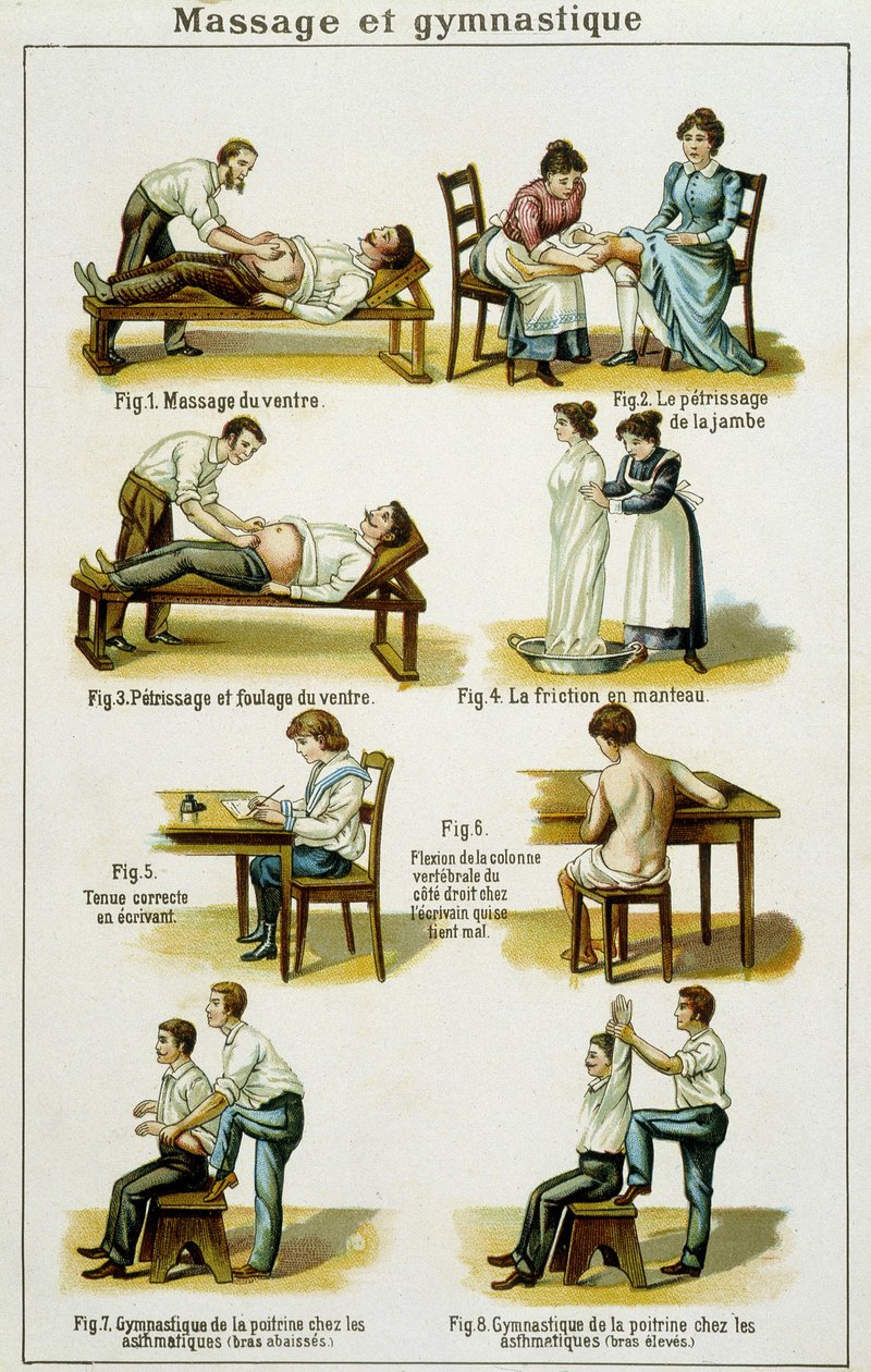 Medicintavle, der illustrerer massage og gymnastik (træk fra Bilz, naturmedicin) sidst i 1800-tallet. af French School