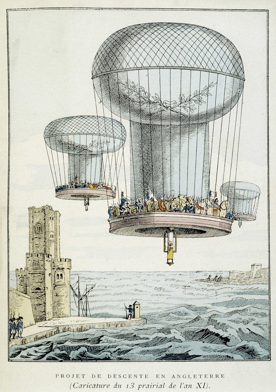 Militært ballonnedstigningsprojekt til England af French School