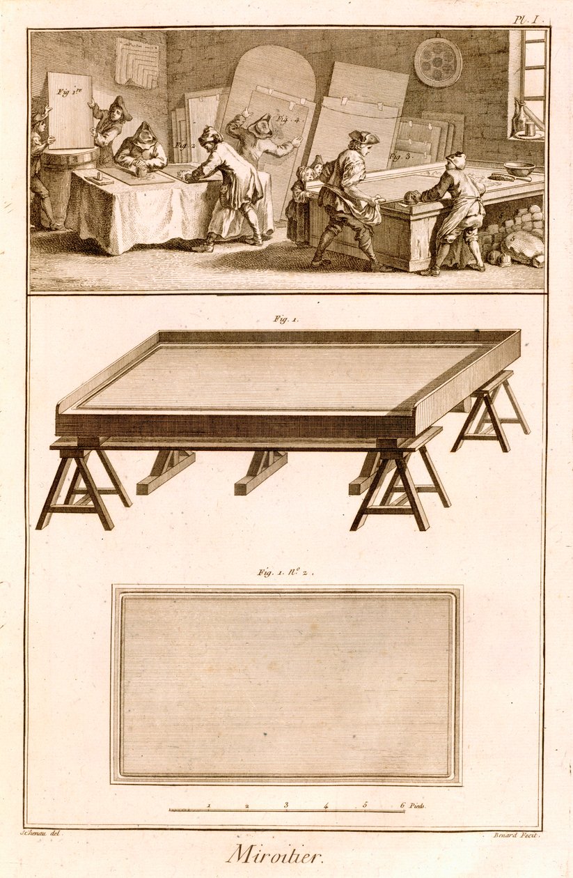 Spejlfremstilling fra Diderots Encyclopedie, 1751-72 af French School