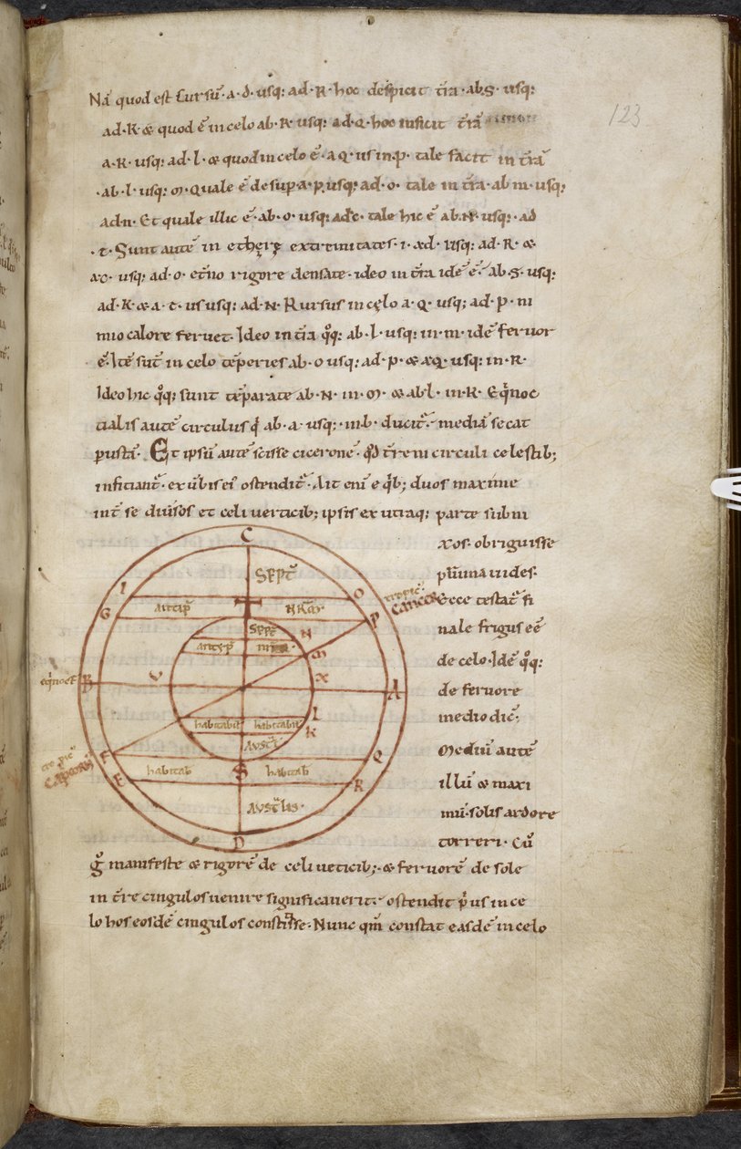 Diverse værker om computus og astronomi, Royal MS 13 A XI af French School