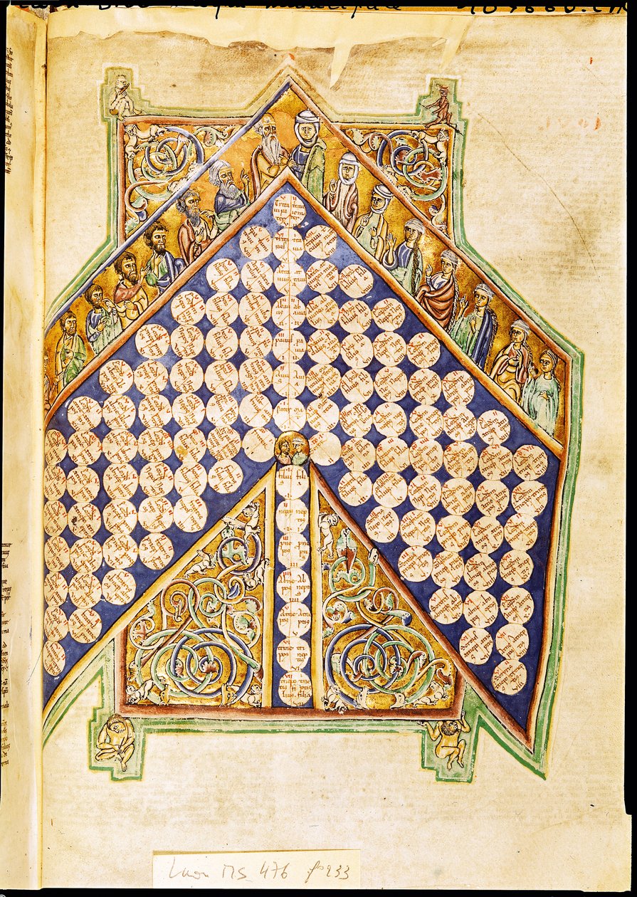 Ms 476 fol.233 Side fra en bibel af French School
