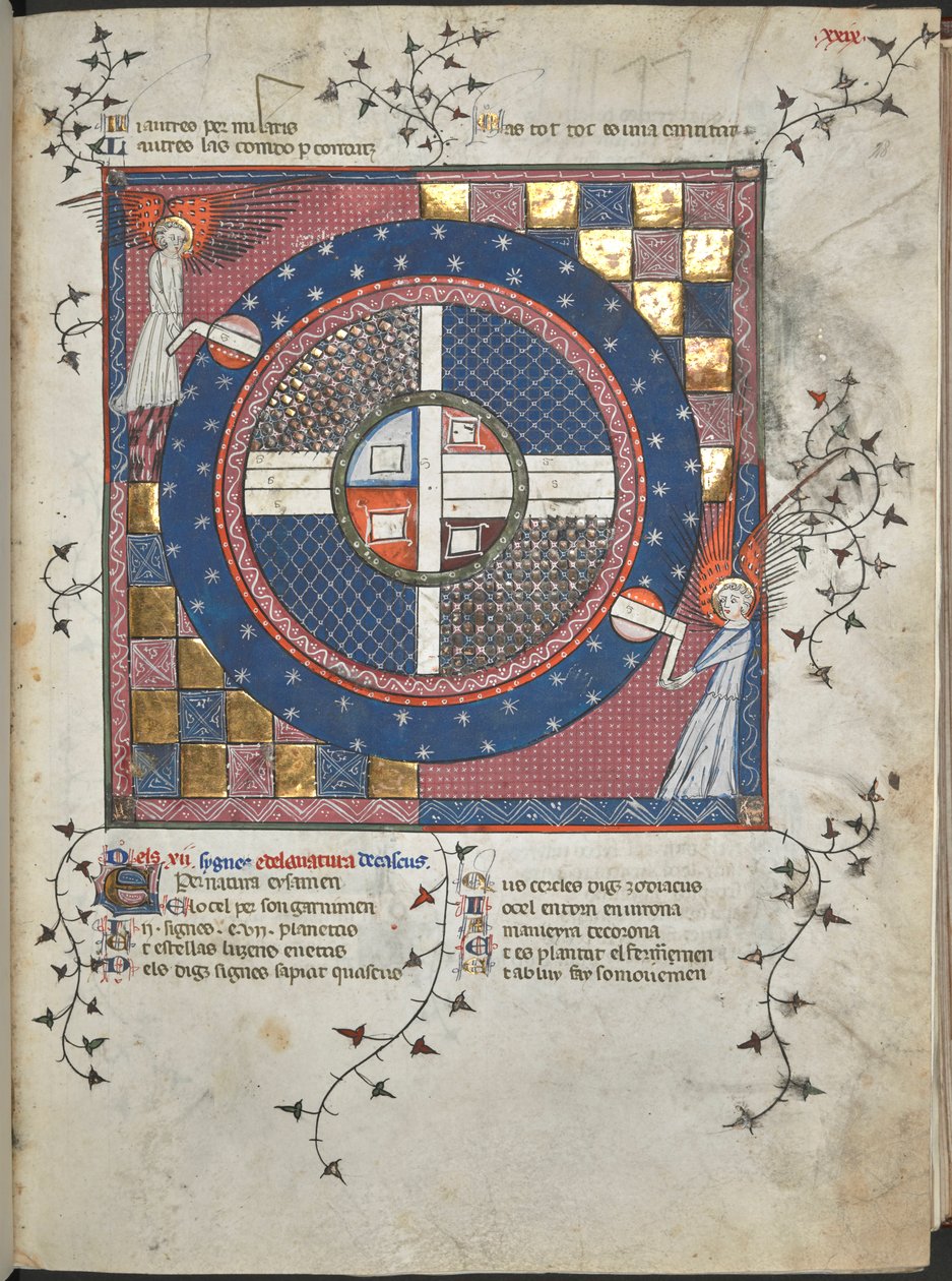 Ms Harley 4940, f.28 To engle, der vender universet, illustration fra 