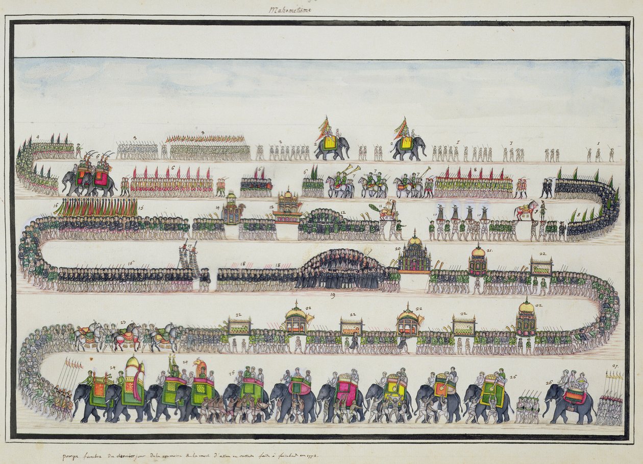 Muharram Ceremony, Faizabad, 1772 fra The Gentil Album, udgivet i 1774 af French School