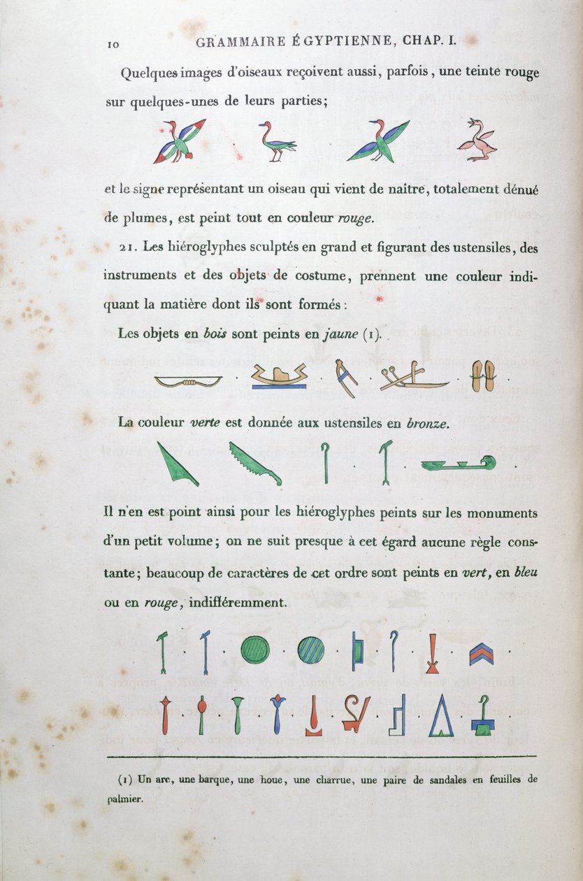 Noter om farvning af visse hieroglyffer, fra Grammaire Egyptienne af Jean Francois Champollion (1790-1832) 1836 af French School