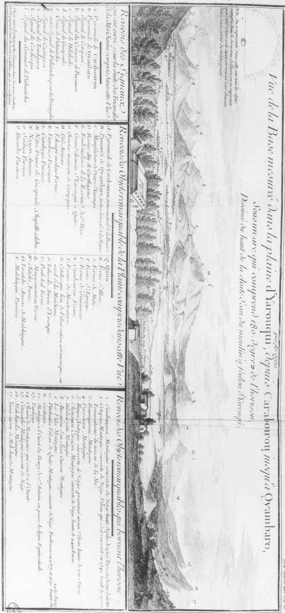 Panoramaudsigt over Yarouqui-sletten, fra Voyage a lEquateur af Charles Marie de la Condamine (1701-74) af French School