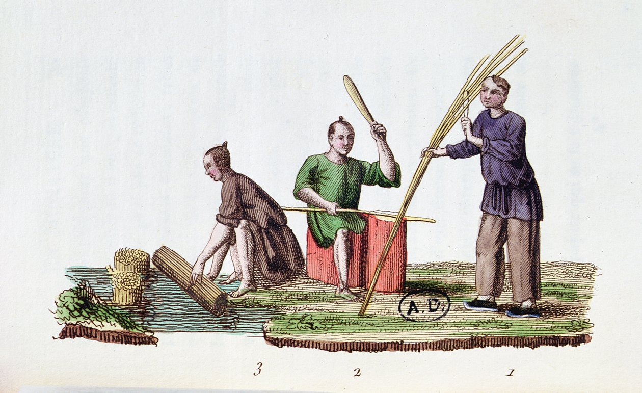 Papirfremstilling af bambus, fra La Chine en Miniatures af M. Breton, udgivet i Paris, 1811 af French School