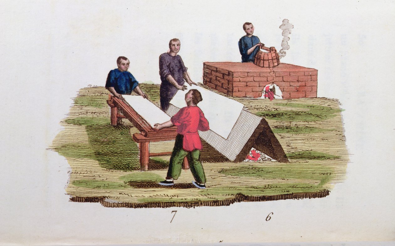 Papirfremstilling af bambus, fra La Chine en Miniatures af M. Breton, udgivet i Paris, 1811 af French School