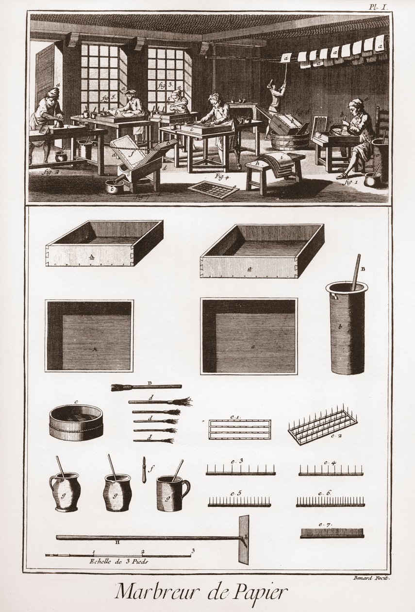 Papirmarmorering - "" The Great Encyclopedia, eller Dictionnaire Raisonne des Sciences, des Arts et des Metiers" (Encyclopedia or Dictionary of the Sciences, Arts and Professions) af Denis Diderot (1713-1784) og Jean d