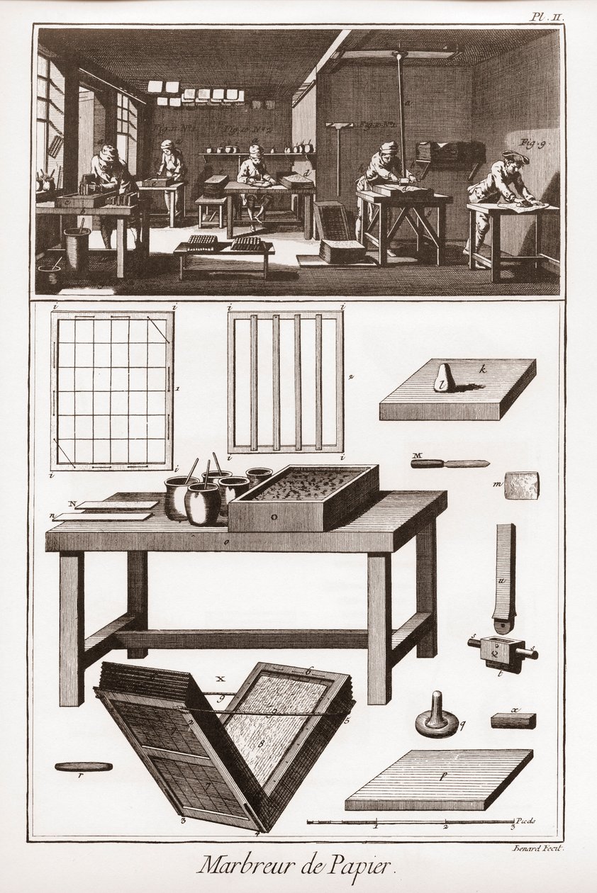 Papirmarmorering - "" The Great Encyclopedia, eller Dictionnaire Raisonne des Sciences, des Arts et des Metiers" (Encyclopedia or Dictionary of the Sciences, Arts and Professions) af Denis Diderot (1713-1784) og Jean d