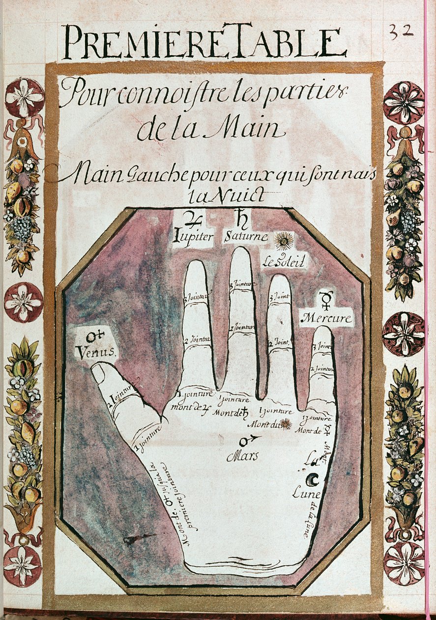 Dele af venstre hånd for dem, der er født om natten, fra et manuskript af Chiromancy, 1700-tallet (wc på papir) af French School