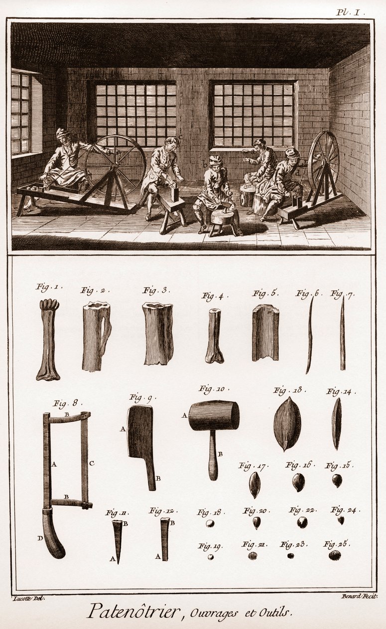 Patenotrier (producent af rosenkransen) - arbejde og værktøjer - "" La Grande Encyclopédie, ou Dictionnaire Raisonne des Sciences, des Arts et des Metiers" (Encyclopedia or Dictionary of the Sciences, Arts and Professions) af Denis Diderot (1713-1784) og J af French School