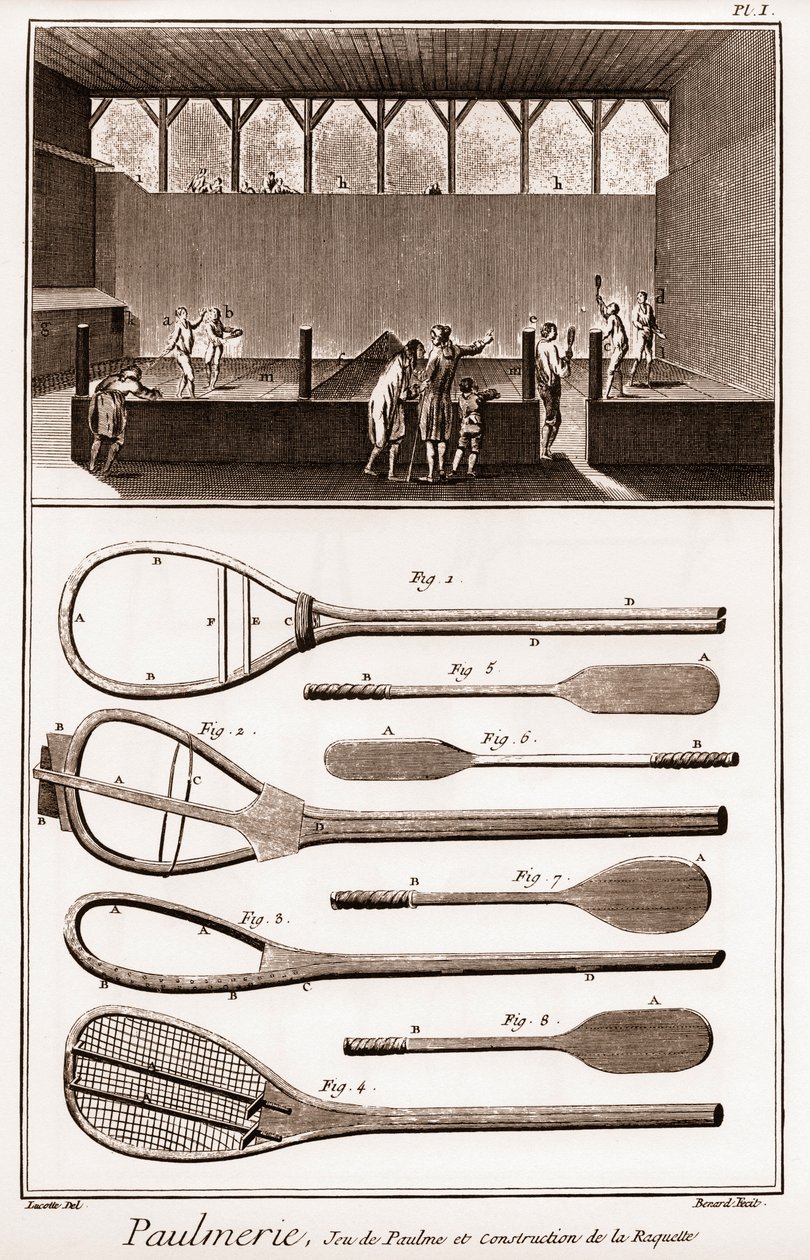 Paulmerie - Tennisbane og konstruktion af ketsjer - Jeu de Paume bane og forskellige stadier i konstruktionen af ​​ketsjer (paddle-battoirs eller battoirs) - "" La Grande Encyclopédie, eller Dictionnaire Raisonne des Sciences, des Arts et des Métiers" ( En af French School