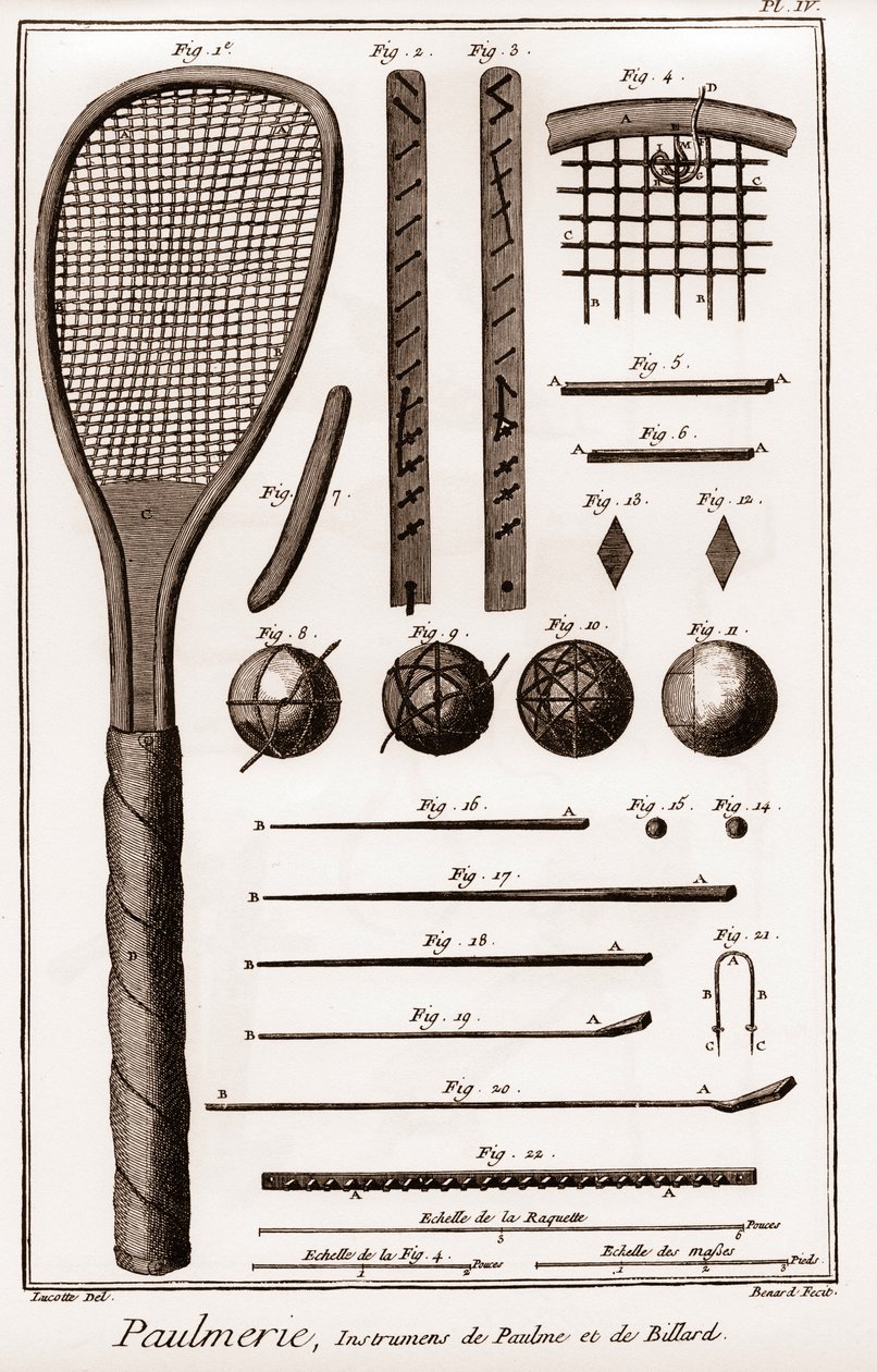 Paulmerie - Palmespil - Paulme og billardinstrumenter - palmespil-paddle-flagermus eller battoirer - "" La Grande Encyclopédie, ou Dictionnaire Raisonne des Sciences, des Arts et des Metiers" (Encyclopedia or Dictionary of the Sciences, Arts and Profession af French School