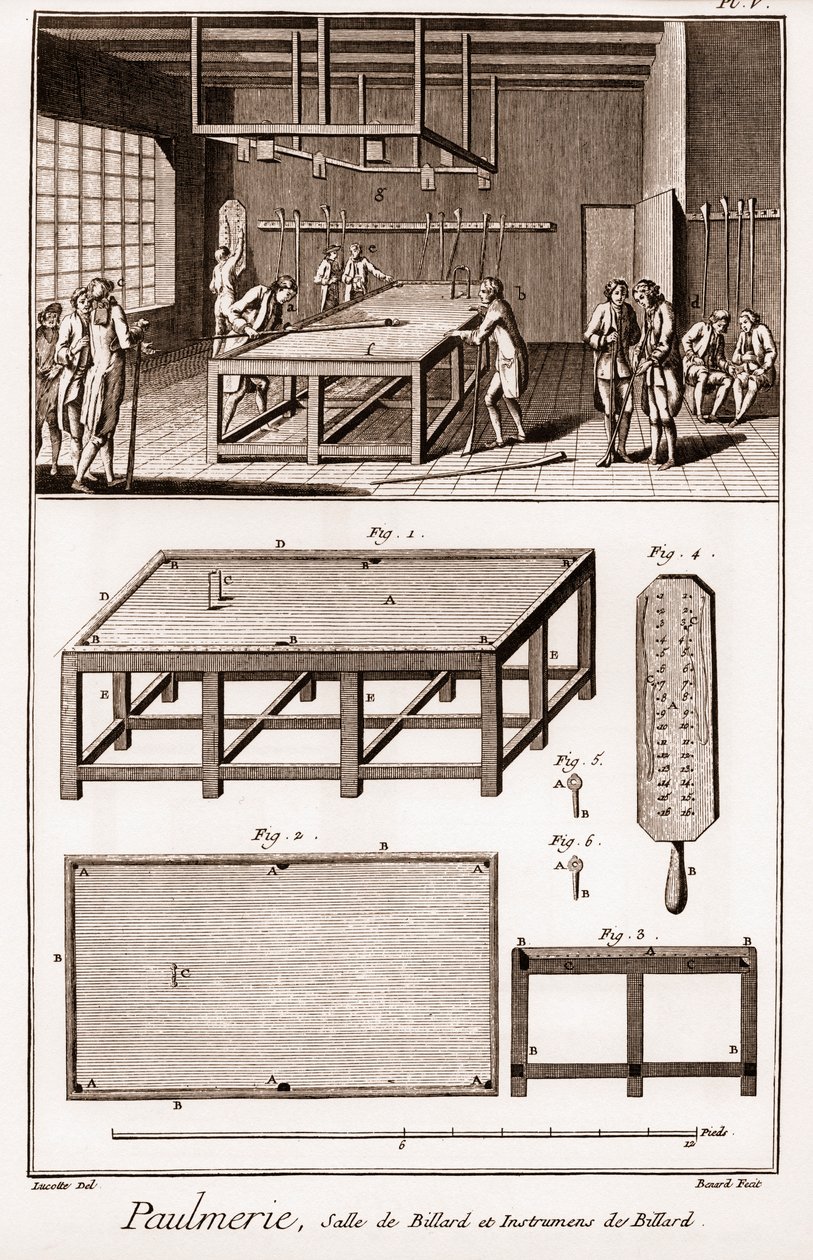 Paulmerie: Billardrum og billardinstrumenter - "" The Great Encyclopedia, eller Dictionnaire Raisonne des Sciences, des Arts et des Metiers"" (Encyclopedia or Dictionary of the Sciences, Arts and Professions) af Denis Diderot (1713-1784) og Jean d. 