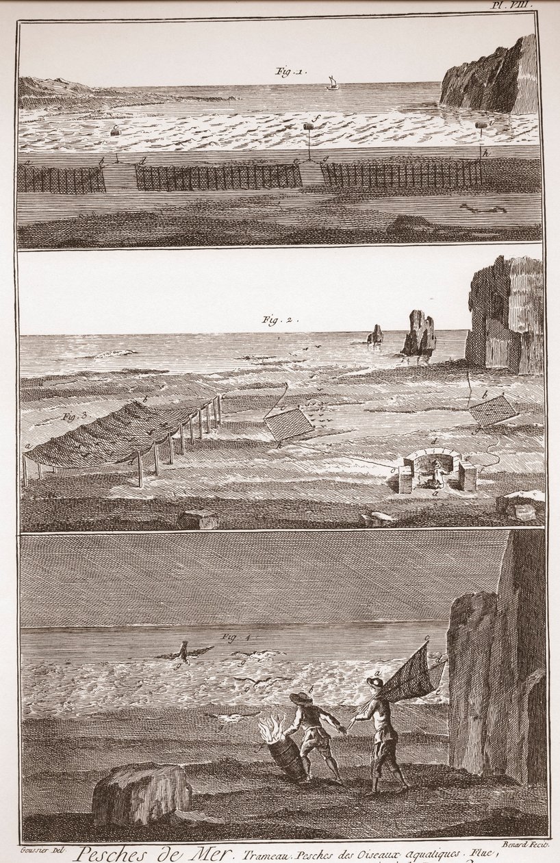 Peche de Mer - Trameau - Vandfuglefiskeri - "" The Great Encyclopedia, eller Dictionnaire Raisonne des Sciences, des Arts et des Metiers" (Encyclopedia or Dictionary of the Sciences, Arts and Professions) af Denis Diderot (1713-1784) og Jean d. 