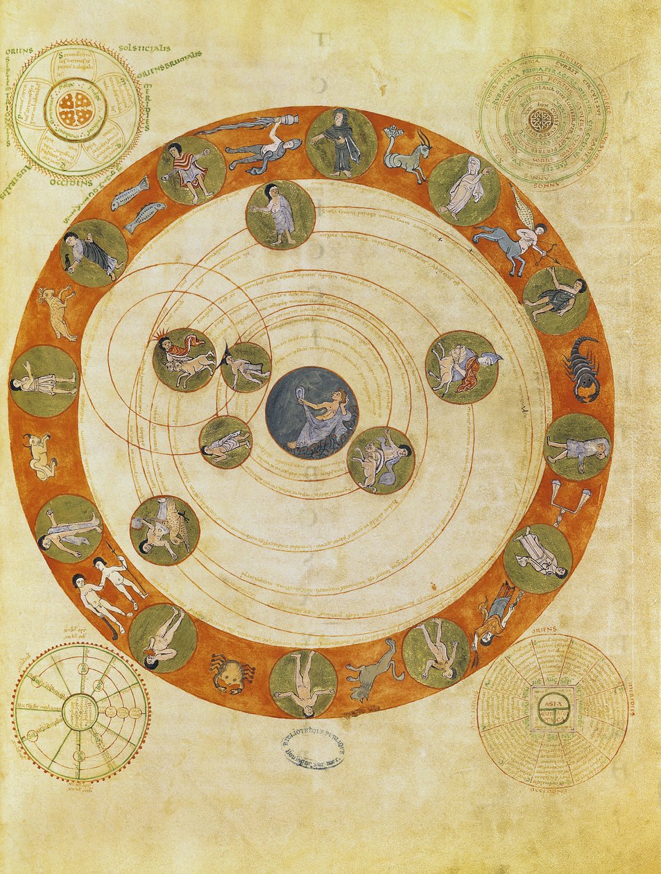 Fænomener af Aratus, kosmologisk diagram (kort over himlen) af French School