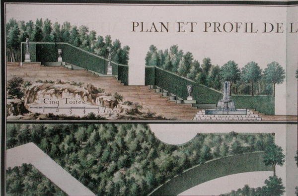 Plan og tværsnit af lunden, fra 