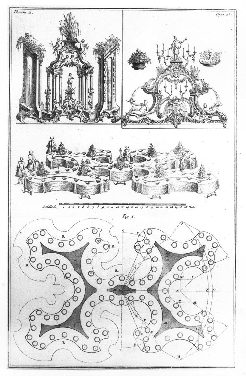Planlægning og dekoration til et bord, fra Le Cannameliste Francais af Joseph Gilliers, udgivet i Nancy af Jean Baptiste Hiacinthe Leclerc i 1768 af French School