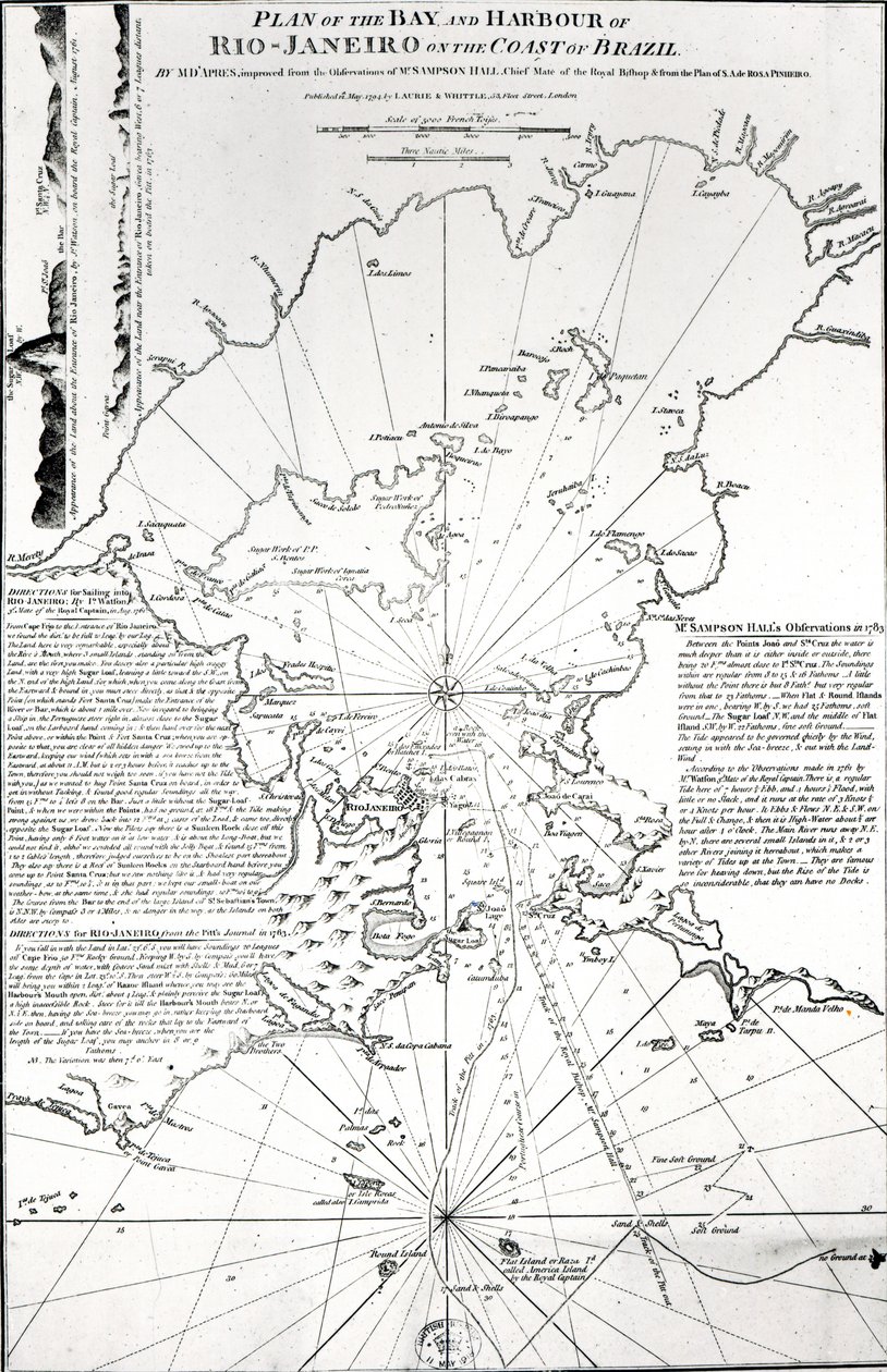 Plan over bugten og havnen i Rio de Janeiro på Brasiliens kyst, 1794 af French School