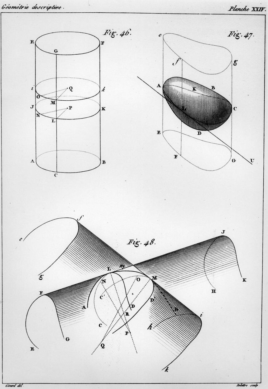 Plade fra Elements of Descriptive Geometry af Gaspard Monge (1746-1816) Greve af Lawn af French School