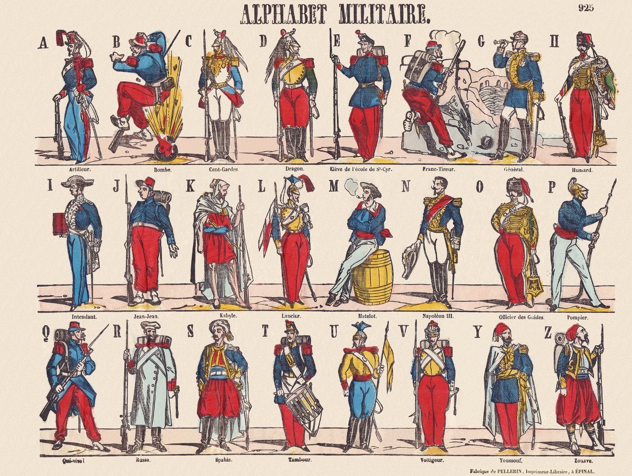 Plade, der forestiller et militært alfabet af French School