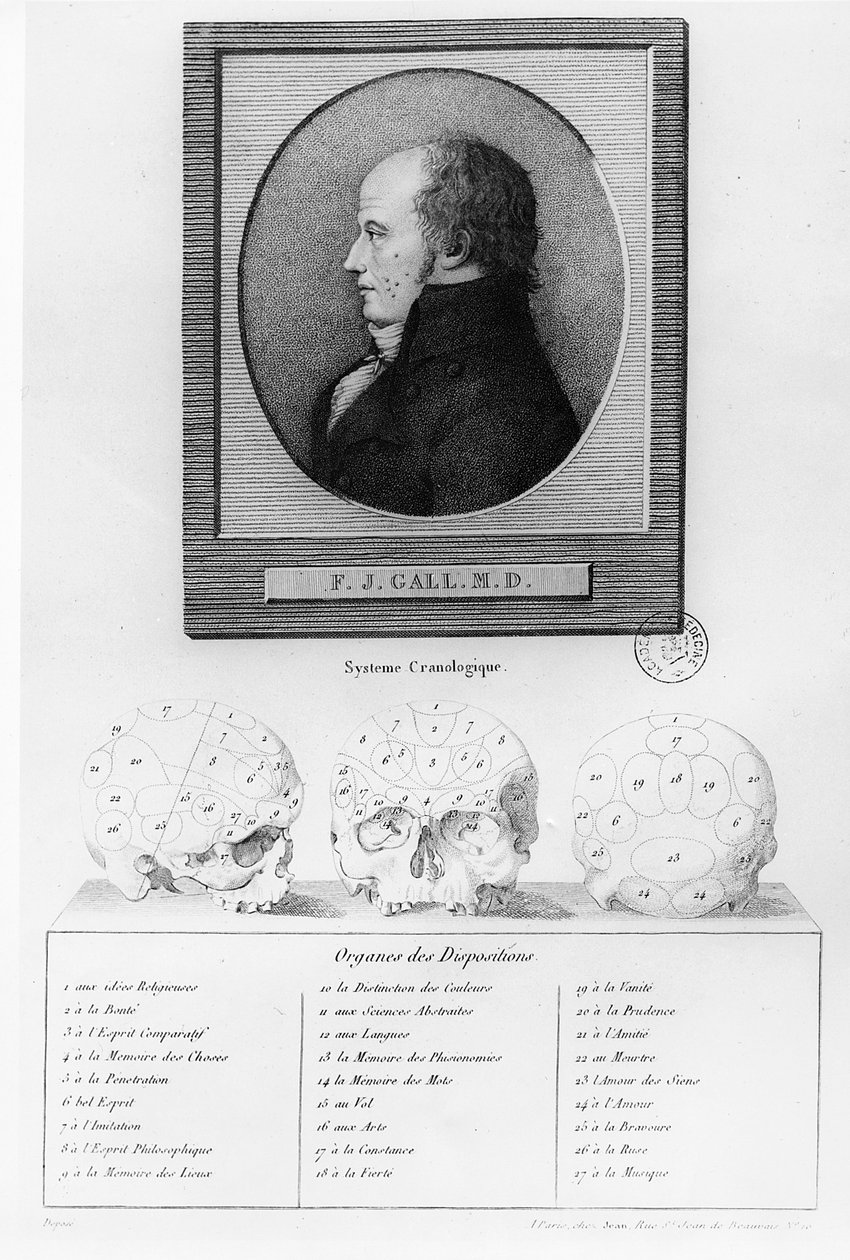 Portræt af Franz Josef Gall (1578-1829) og illustration af det kraniologiske system af French School