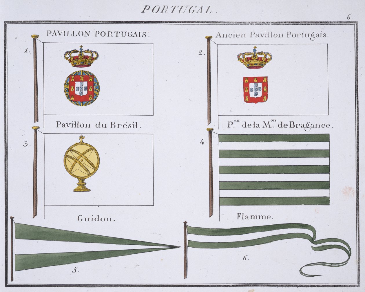 Portugisiske flag, fra en fransk bog med flag, ca. 1819 af French School