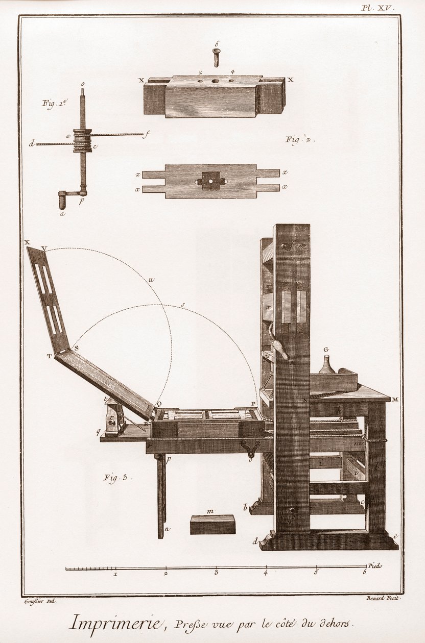 Trykning: tryk ses af ydersiden - "" The Great Encyclopedia, or Reasonable Dictionary of the Sciences, Arts and Crafts"" af Denis Diderot (1713-1784) og Jean d