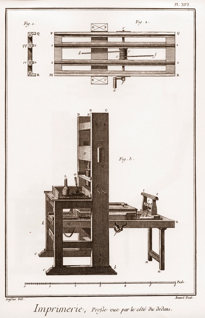 Trykning: presse set ved siden af ​​indersiden - "" The Great Encyclopedia, or Reasoning Dictionary of the Sciences, Arts and Professions"" af Denis Diderot (1713-1784) og Jean d