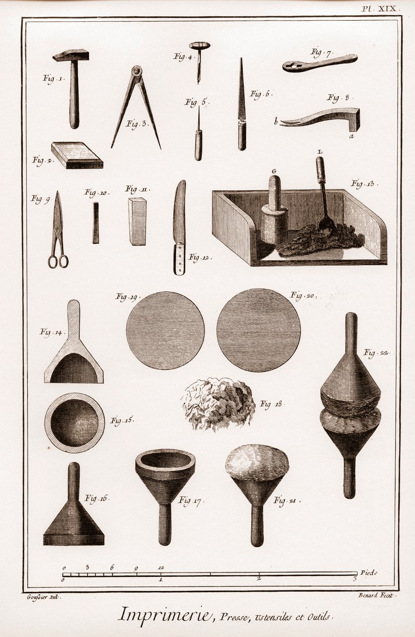 Trykpresse, redskaber og værktøjer - "" Den Store Encyklopædi, eller Dictionnaire Raisonne des Sciences, des Arts et des Metiers" (Encyclopedia or Dictionary of the Sciences, Arts and Professions) af Denis Diderot (1713-1784) og Jean d