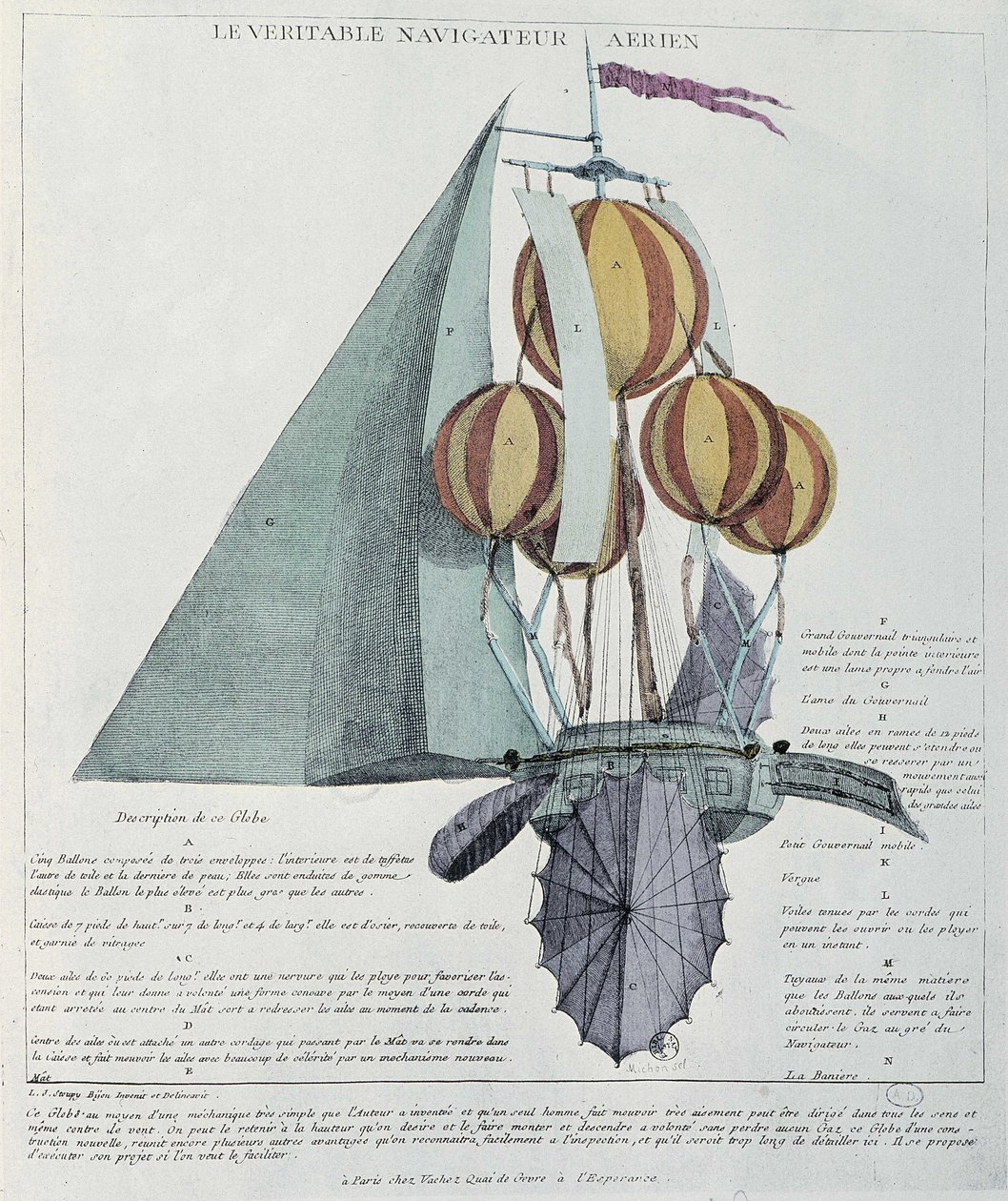 Projekt for en "rigtig" luftnavigator" af Stoupy og Bijou af French School