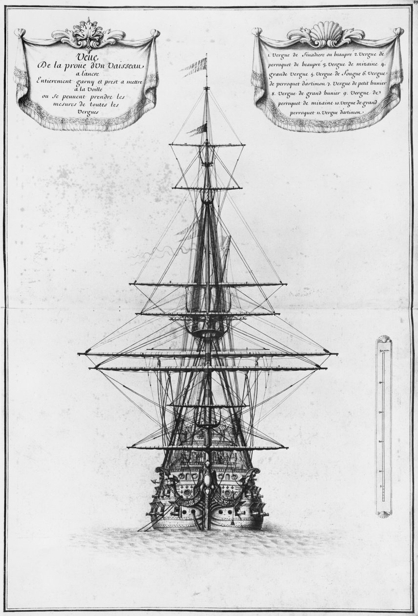 Stævn af et fartøj for anker, illustration fra Atlas de Colbert, plade 49 af French School