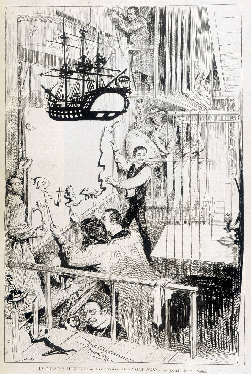 Dukkeførere bag kulisserne på Chat Noir, parisisk kabaret - i "Le Monde illustré"" fra 28/01/1888. af French School