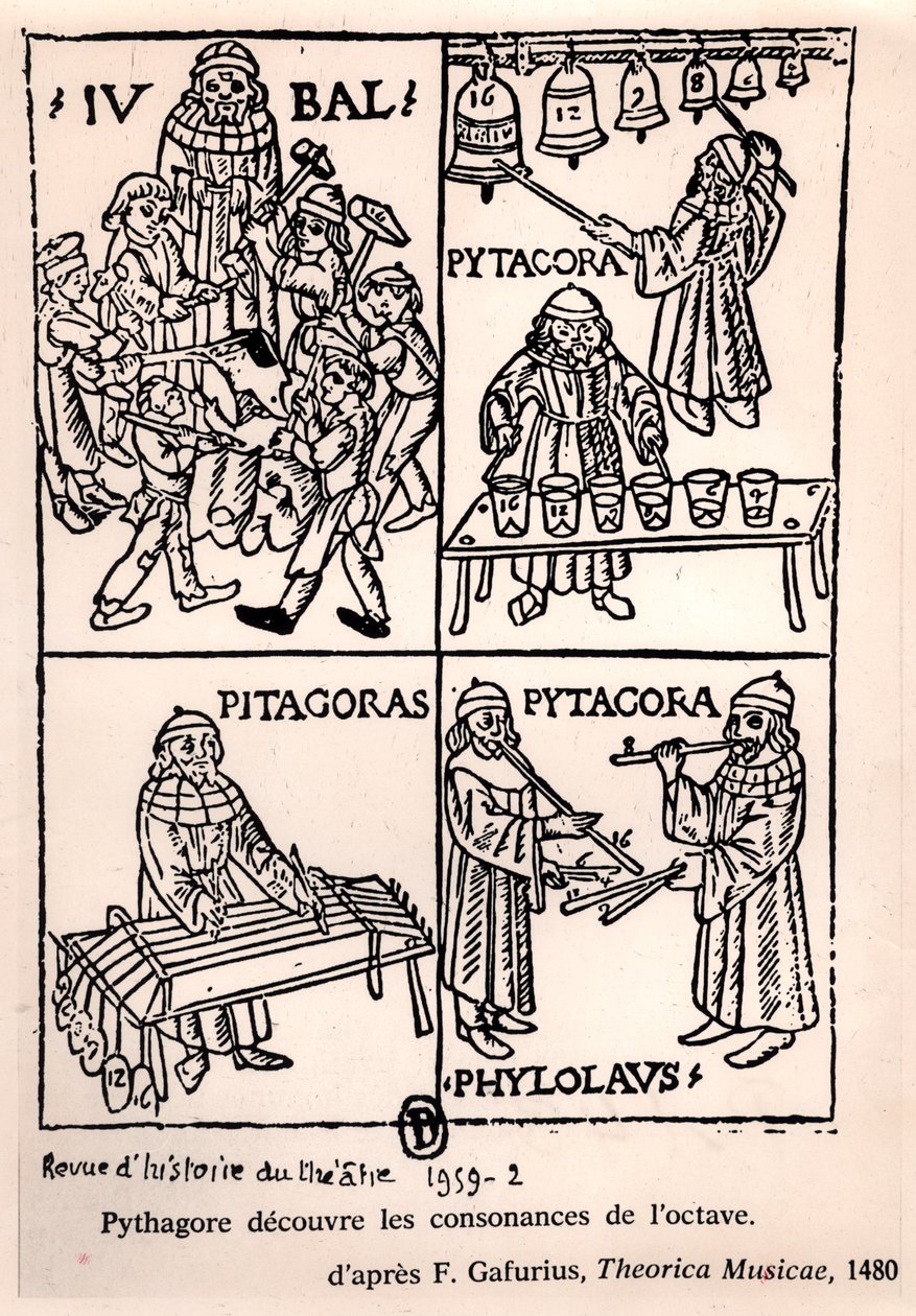 Pythagoras (ca. 580-500 f.Kr.) opdager oktavens konsonanser, fra Theorica Musicae af Franchino Gaffurio, første gang udgivet i 1480, fra Revue de lHistoire du Theatre, 1959 (bw phot) af French School