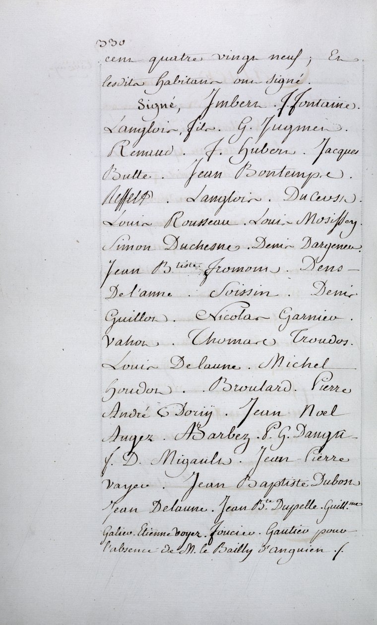 Register over klagepunkter fra Taverny sogn, side 330 med underskrifter, april 1789 af French School