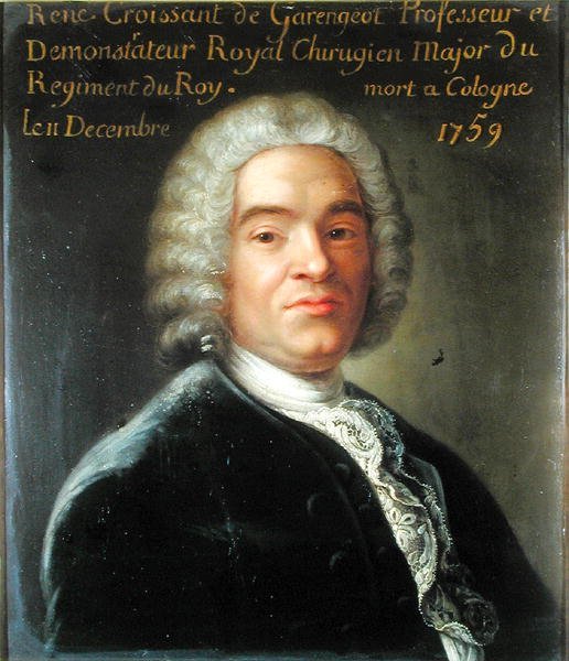 Rene-Jacques Croissant de Garengeot (1688-1759) (olie på lærred) af French School