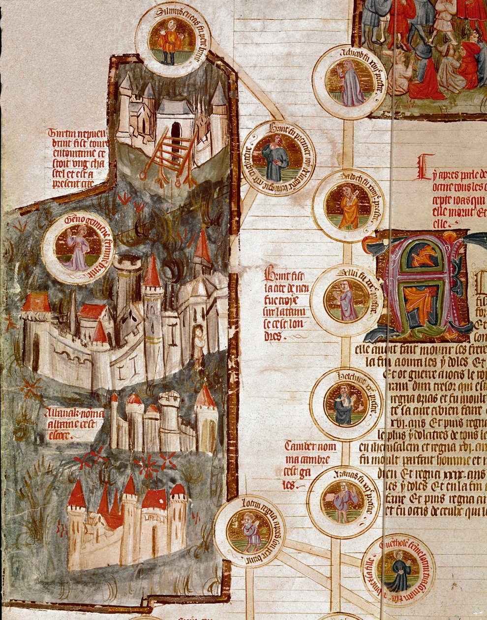 Repræsentationer af forskellige befæstede citater, herunder Troy Pages, taget fra manuskriptet "Genealogie de la Bible"" fra den franske skole. Cremone fra det 14. århundrede, biblioteca governativa af French School