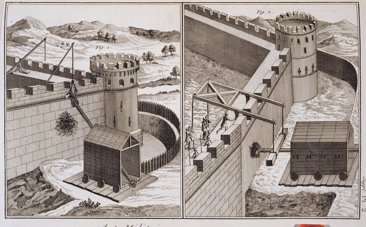 Roman Battering Rams, fra Encyclopedie des Sciences et Metiers af Denis Diderot (1713-84), udgivet ca. 1770 af French School