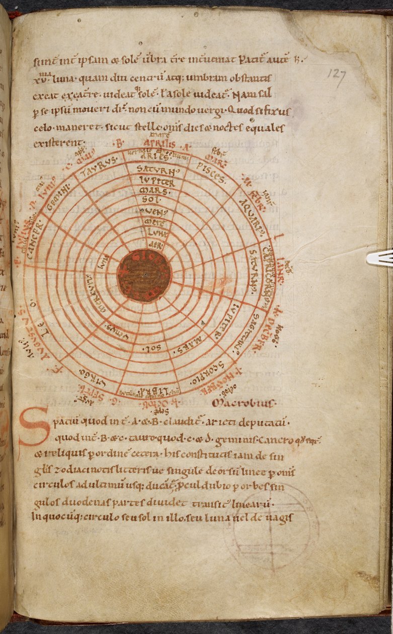Royal MS 13 A XI, f.127r, Dungals kosmos, "Dungal, brev til Karl den Store om den dobbelte solformørkelse i 810" (Dungals brev til Karl den Store) af French School