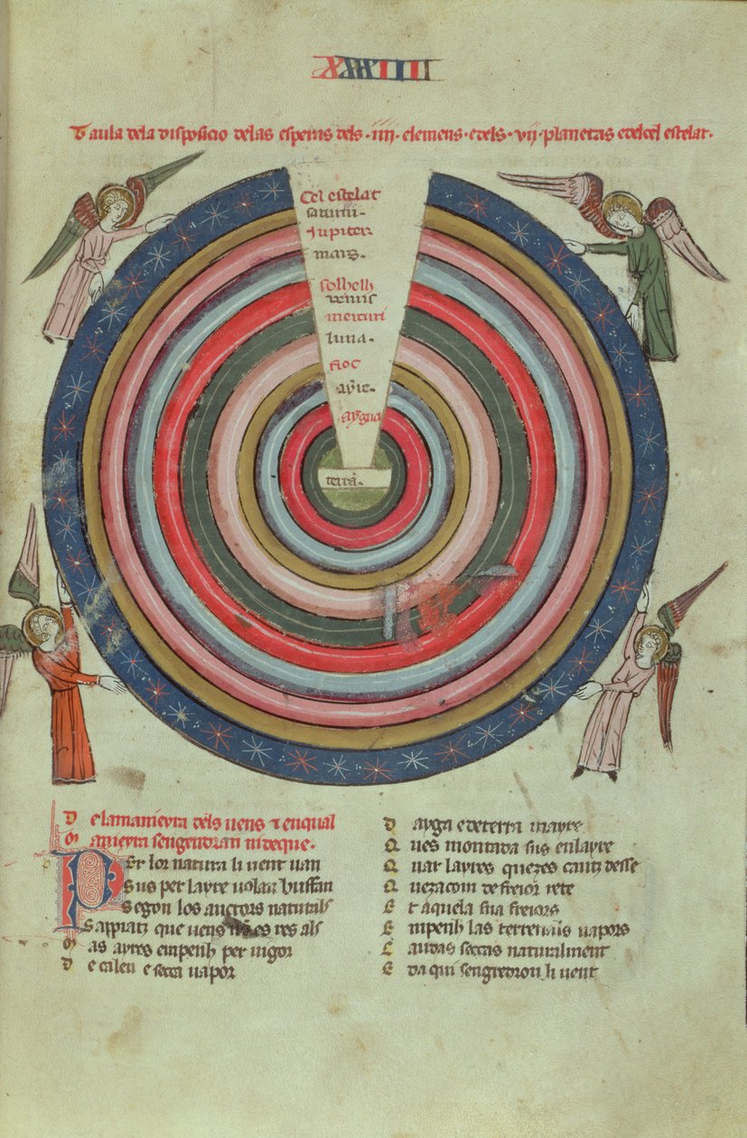 Royal Ms 19 C I fol.50 Et kosmologisk diagram, begyndelsen af det 14. århundrede (vellum) af French School