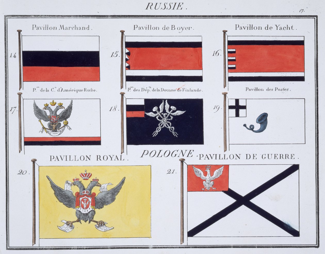 Russiske flag, fra en fransk bog med flag, ca. 1819 af French School