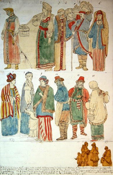 Russiske kostumer, ca. 1792 (akvarel på papir) af French School