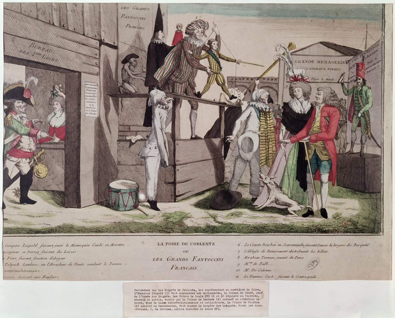 Satirisk tegneserie om de franske emigranter i Coblentz og Pillnitz-erklæringen, 1791 af French School