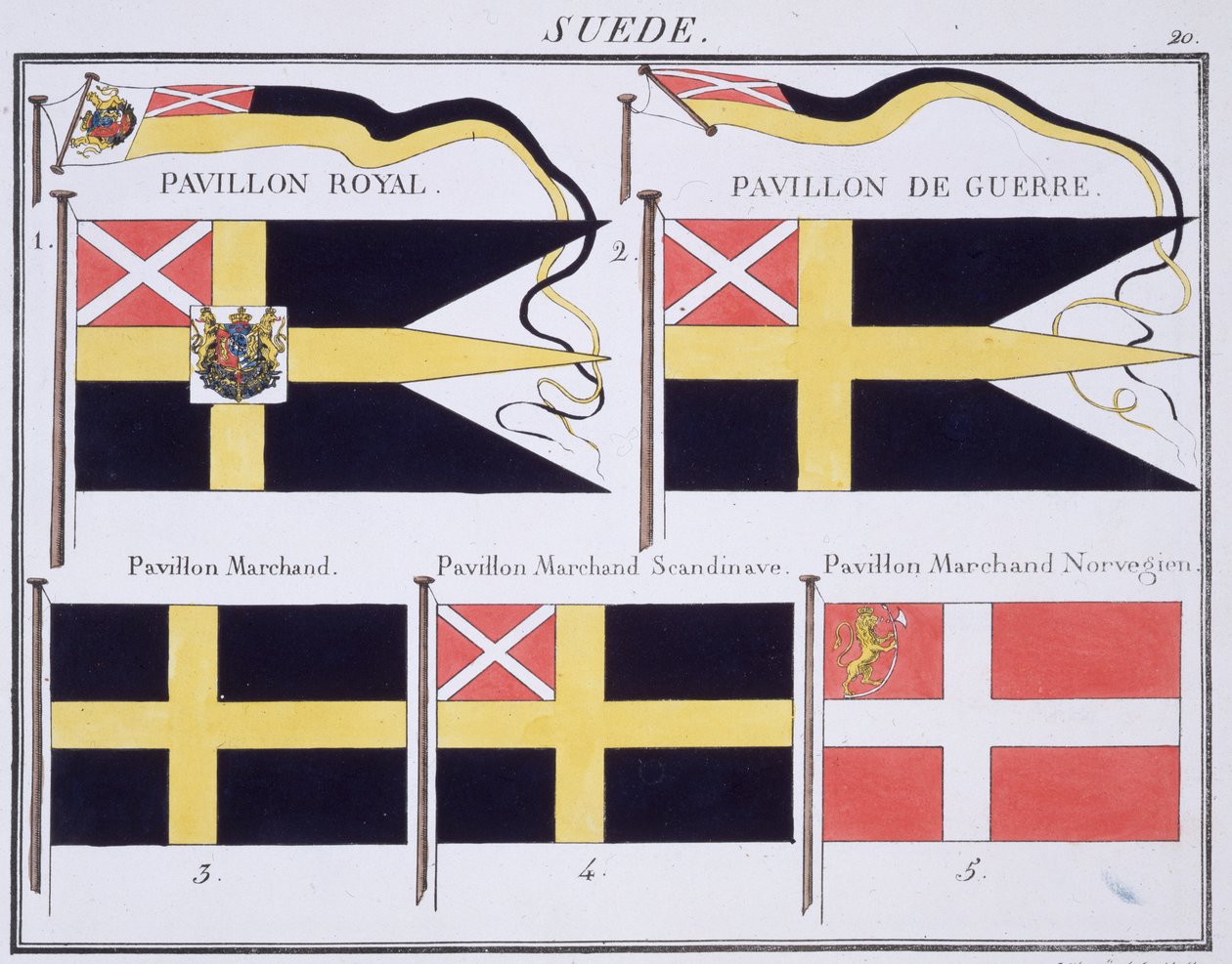 Skandinaviske flag, fra en fransk bog med flag, ca. 1819 af French School