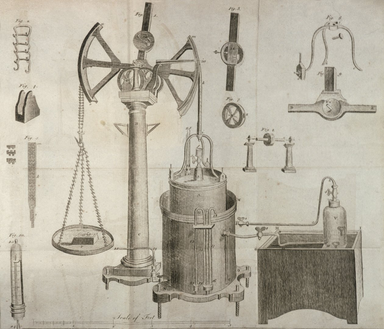 Videnskabeligt udstyr, fra The Elements of Chemistry af Antoine Laurent de Lavoisier (1743-94) indgraveret af D. Lizars, 1796 af French School