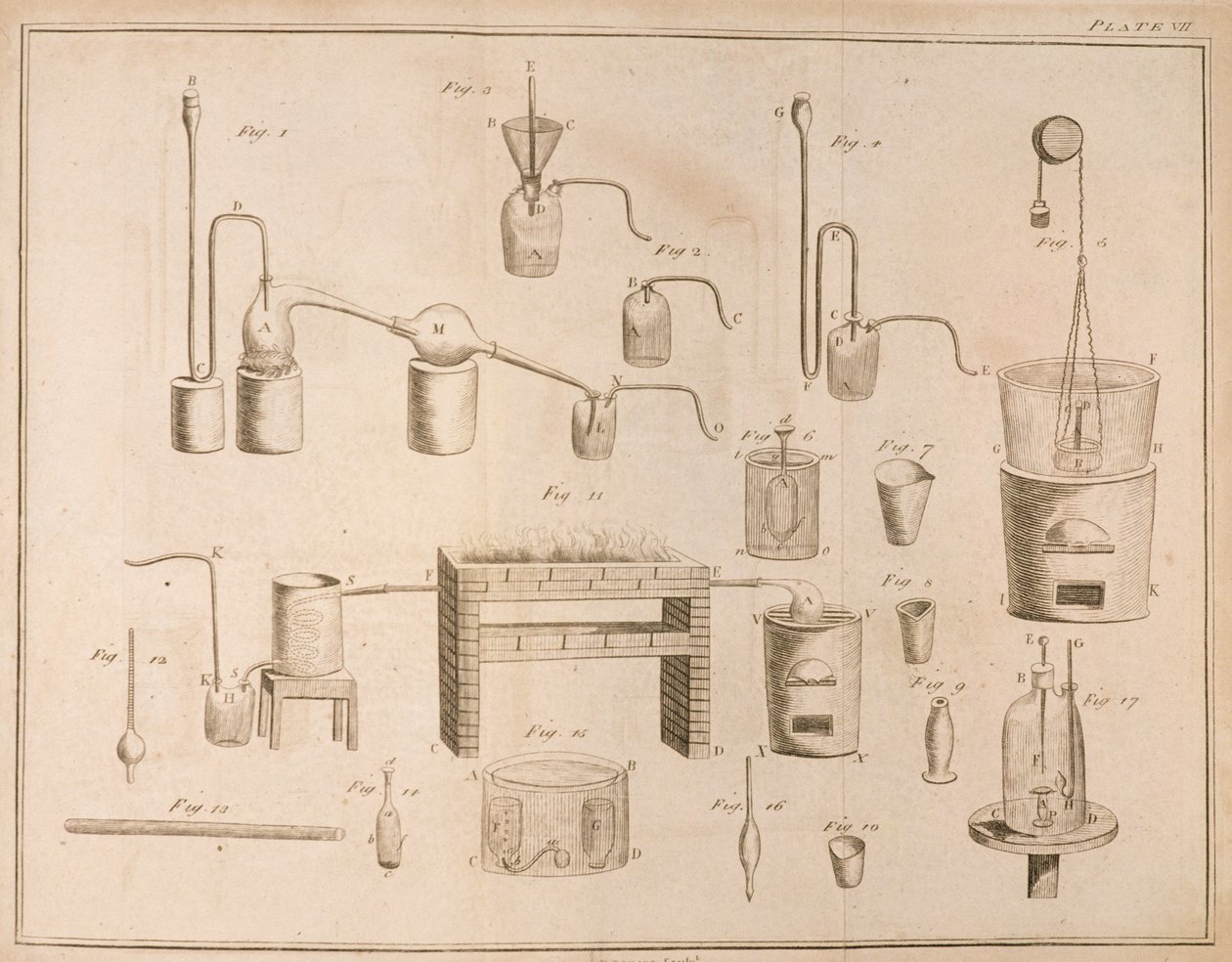 Videnskabeligt udstyr, fra The Elements of Chemistry af Antoine Laurent de Lavoisier (1743-94) indgraveret af D.Lizars, 1796 af French School